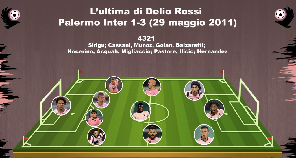 Ci eravamo lasciati così… L’ultima formazione schierata da Delio Rossi e quella che scenderà in campo oggi