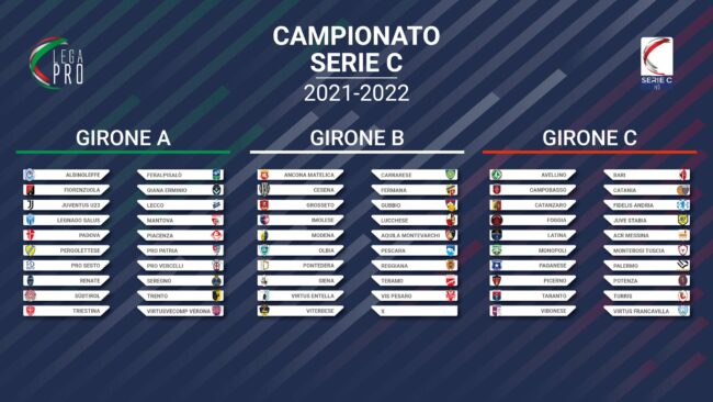 gironi serie c