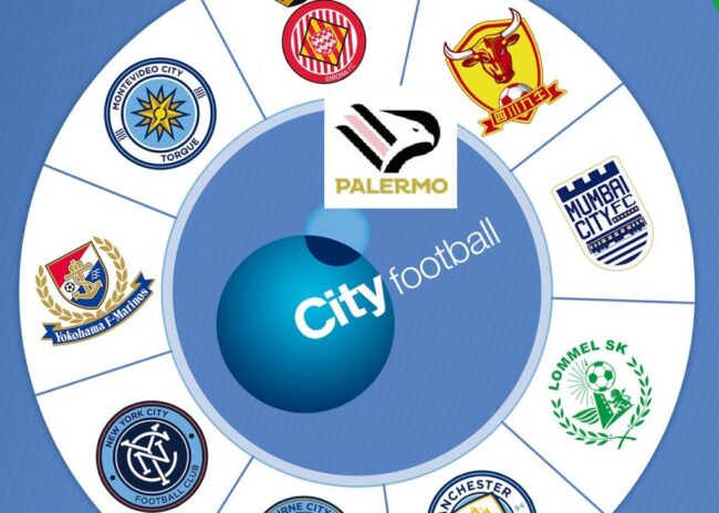 Ora che il CityGroup ha comprato il Palermo serve un logo nuovo : r/Palermo
