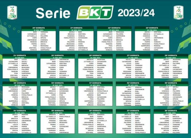 Serie B