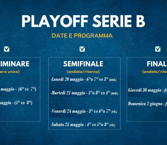 Serie B playoff