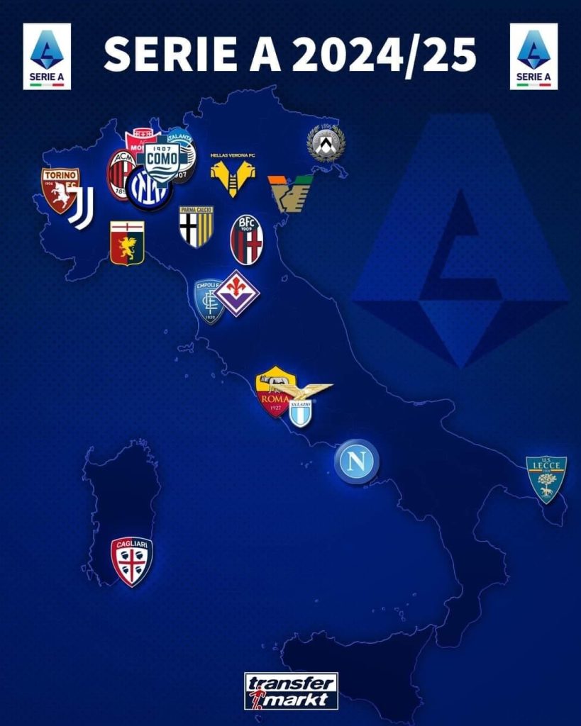 FOTO – Il Sud è scomparso dal calcio che conta
