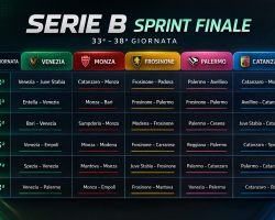 E ora 40 giorni di fuoco: speranze e sogni. E previsioni