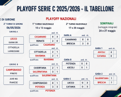 Playoff Serie C – I risultati delle semifinali, ahi Catania