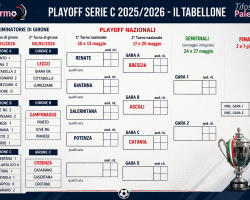 Serie C, al via i playoff: iniziata la corsa alla B