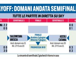 TuttoSport – Playoff C, Corini: «Vai Brescia. Possiamo farcela»