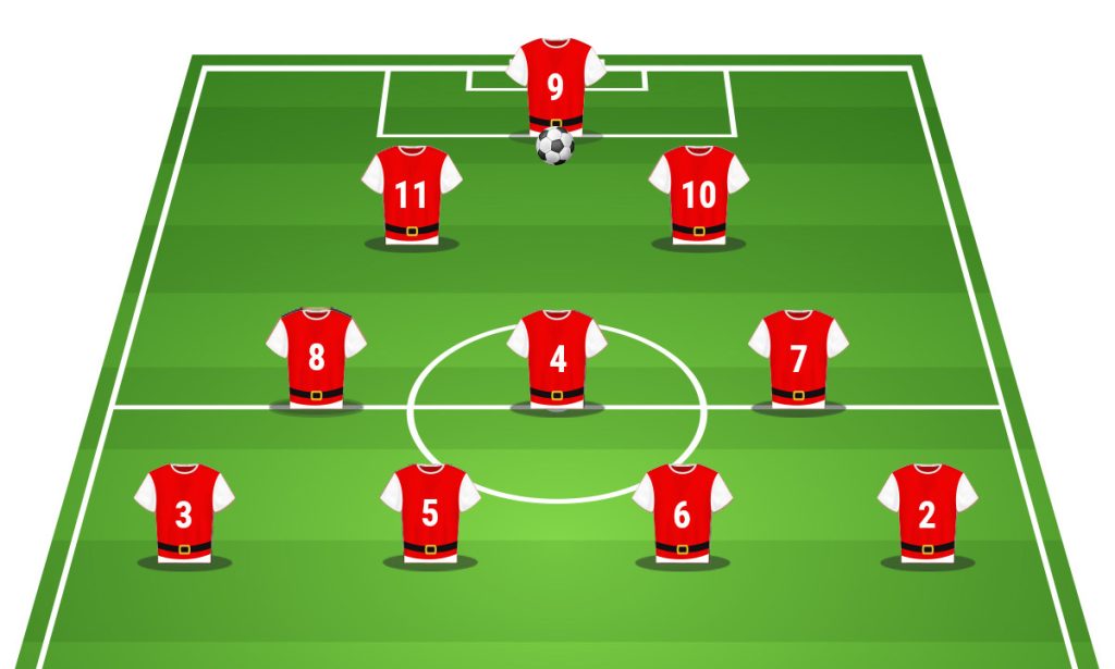 Palermo 4-3-2-1