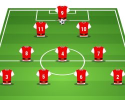 E se si giocasse con il 4-3-2-1? O anche con il 4-3-3?