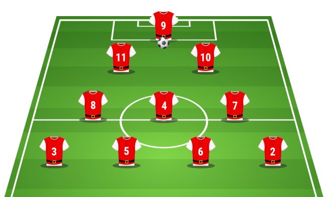 Palermo 4-3-2-1