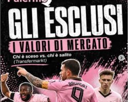 Palermo, chi sale e chi scende nelle valutazioni di mercato degli esclusi
